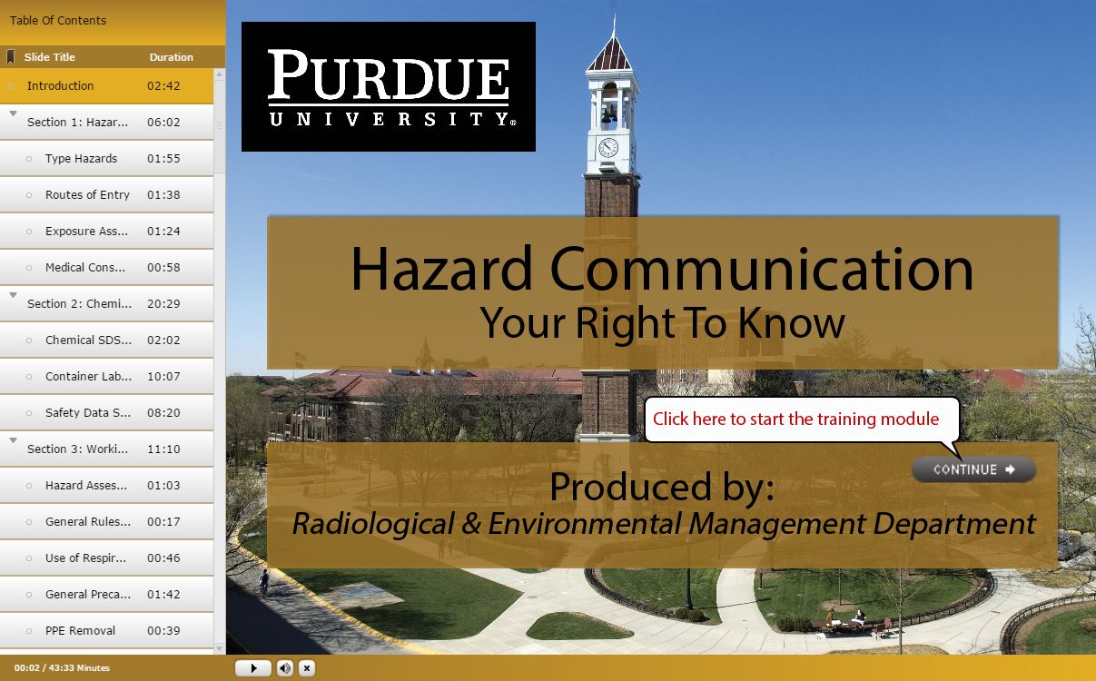 hazard communication -comprehensive